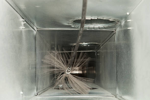Best Affordable HVAC Duct Cleaning  in Ettrick, VA